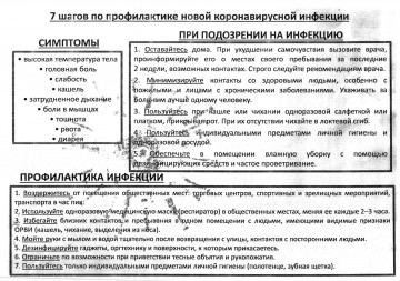 Профилактика новой коронавирусной инфекции